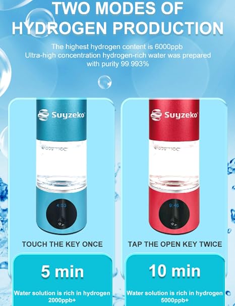 Hydrogen Water Bottle Pro - 2 in 1 Hydrogen Water Generator, Hydrogen Water Machine 10 Minutes 5000ppb Superb Hydrogen Generation for Pure Water