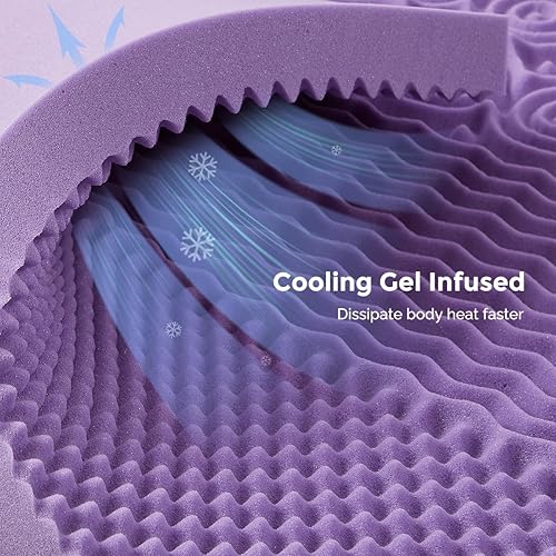 Miniatura 4 de IULULU Cubrecolchón, 3 pulgadas, tamaño matrimonial, de 5 zonas, de espuma viscoelástica de gel, soporte específico, alivio de presión, certificado