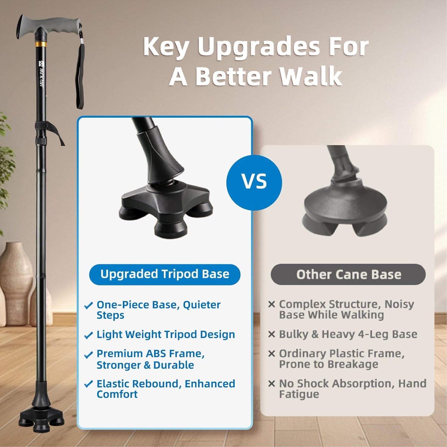 Heavy-Duty Series Folding Freedom Walking Cane – Elastic Self-Standing Tripod Base (2026 Upgraded), 400 lbs Capacity, Ergonomic Soft-Grip Handle, Collapsible & Adjustable Canes for Stability