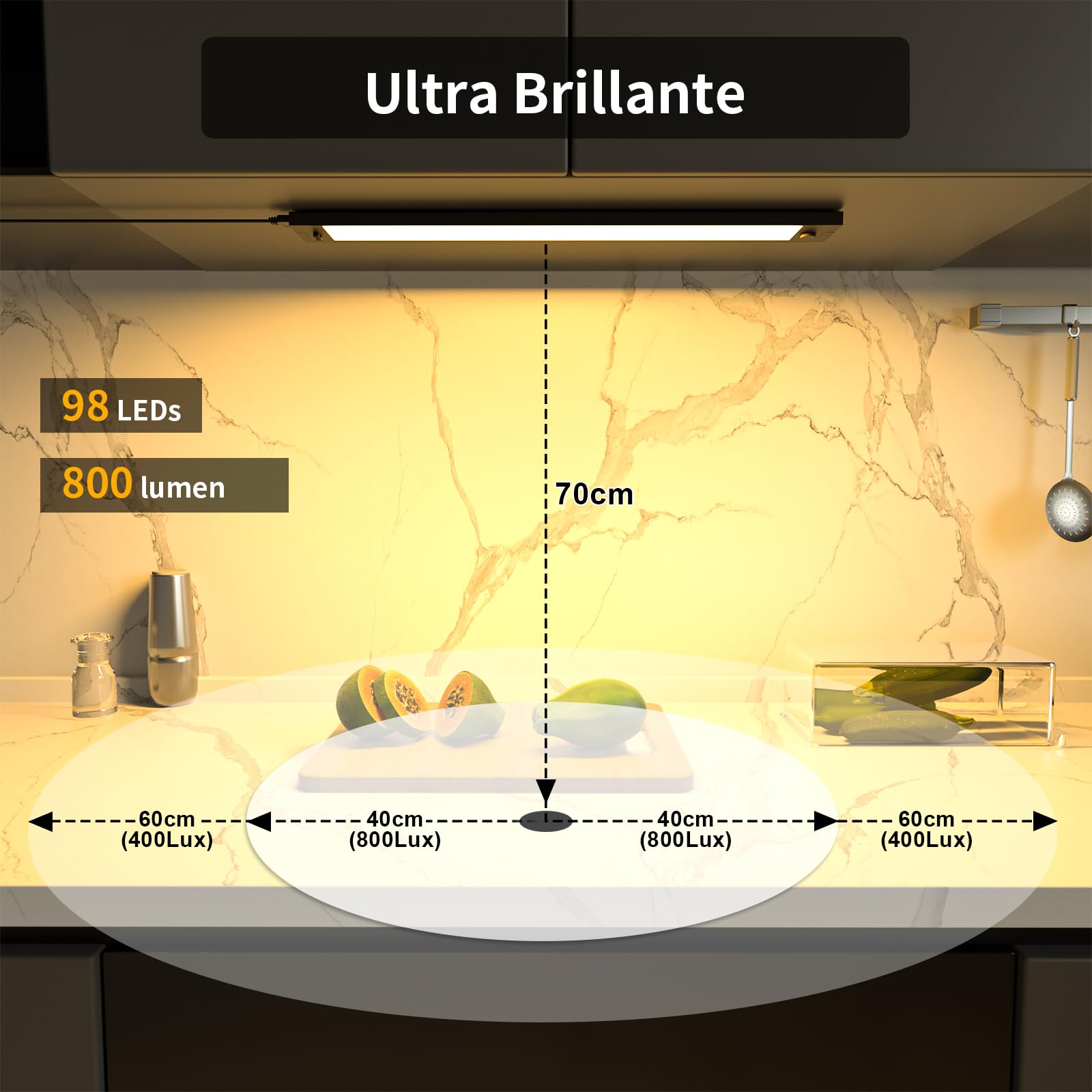 WOBANE Luz LED Cocina Bajo Mueble Enchufable, Regulable Luces para Gabinete 42 cm, 5 Temperaturas de Color Lampara para Interior, Estante, Escritorio, Encimeras de Cocina, Lavanderías
