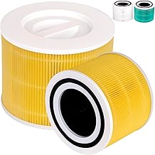 2 Pack Replacement Filter Compatible with LEVOIT Core 300 and Core 300S Air Purifier, H13 True Hepa Filter, 2 Piece 3-in-1 HEPA Filter, Activated Carbon Filters, Compared to Part# Core 300-RF (Yellow)