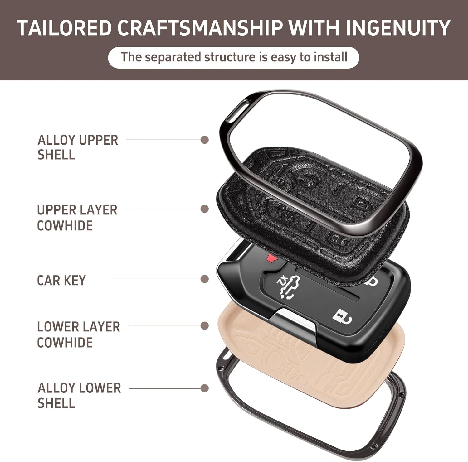 Key Fob Cover for GMC, Keychain,Mech-Relief,Metal Leather Compatible with 2023 2022 2021 2020 2019 GMC Sierra