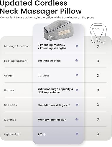 Miniatura 4 de CILI Almohada masajeadora de cuello inalámbrica con calor, masajeador de cuello Shiatsu para aliviar el dolor de tejido profundo, almohada de masaje