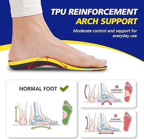 Miniatura 7 de Plantillas deportivas actualizadas con soporte de arco medio y absorción de impactos, alivia la fascitis plantar y el dolor de pie plano, hombres y