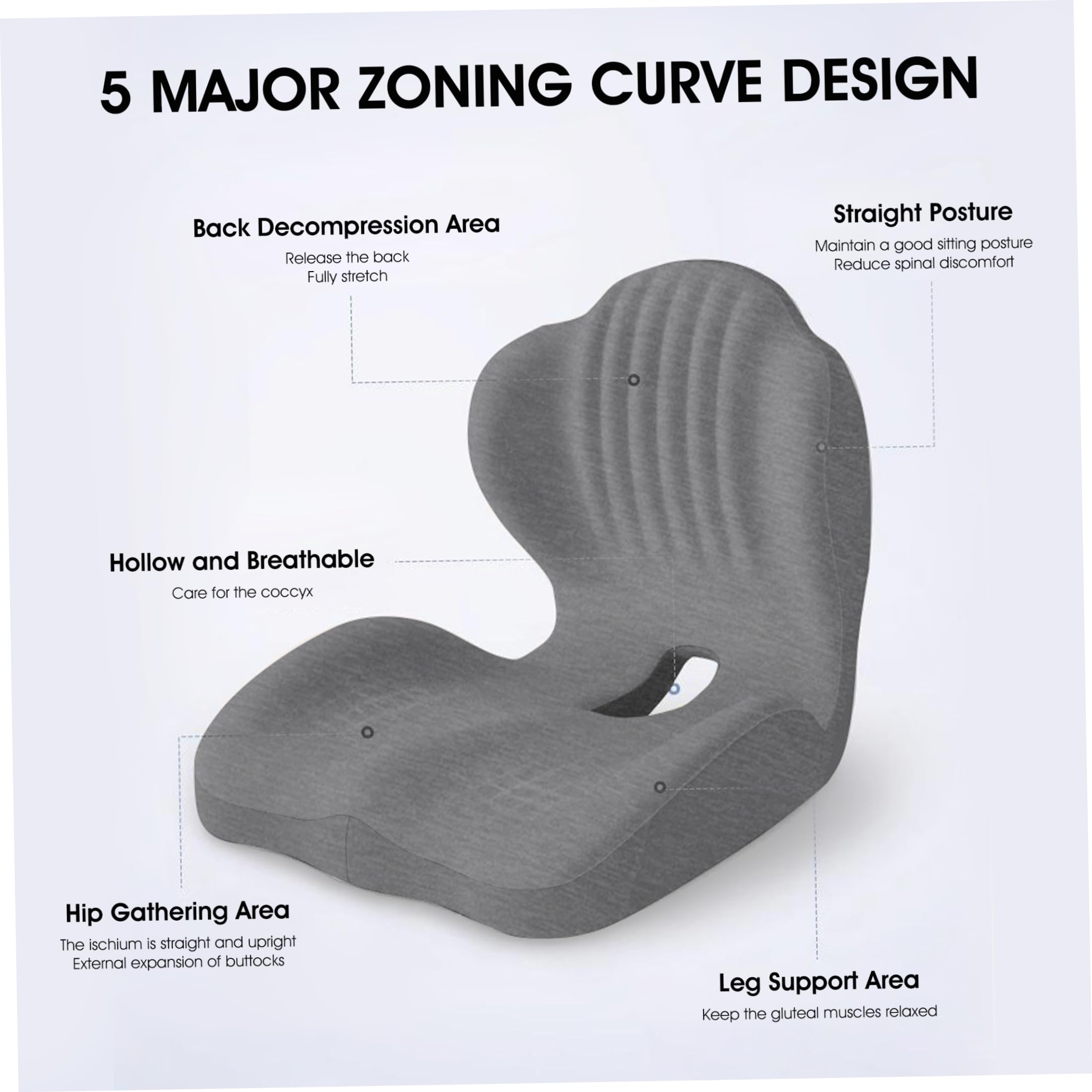 Cuscino ortopedico, Cuscino ortopedico, Sedile ergonomico in memory foam a forma di L con cavità nel coccige, Cuscini per sedie da ufficio per comfort lombare e posteriore, Grigio