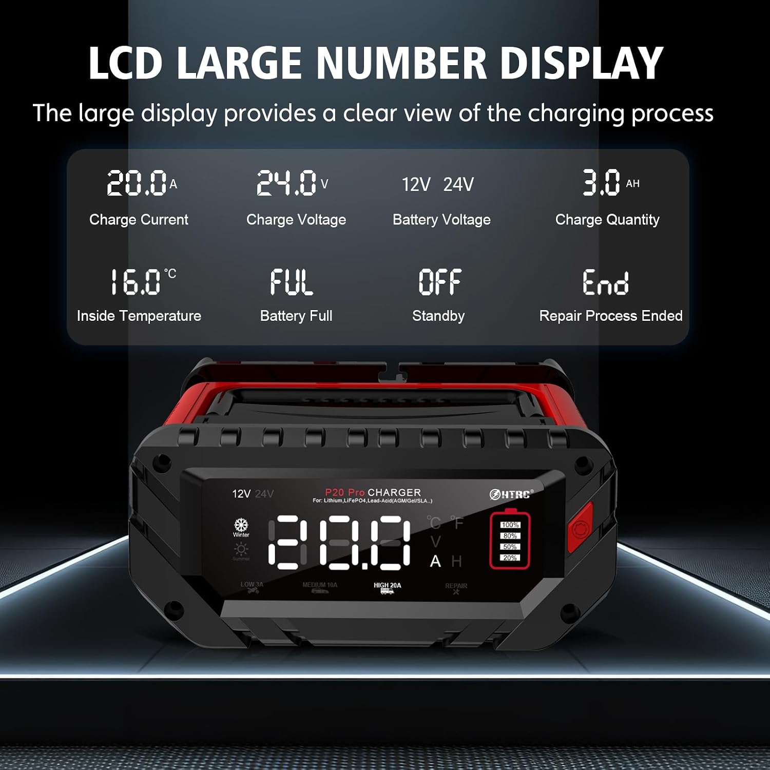 P20 Pro Smart Battery Charger LCD display showing charging information