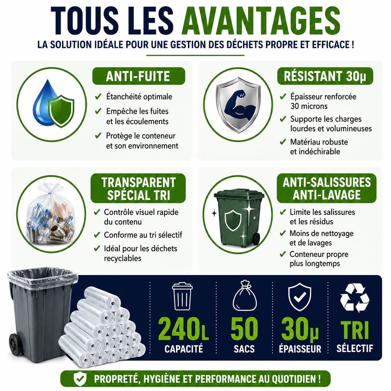 Bolsa de basura transparente de 240 litros | 50 bolsas de basura 240 l | Resistente (30 µ) | Para contenedores de basura 2 ruedas | Clasificación selectiva de residuos | Protección contra fugas - Anti