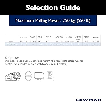 Lewmar Pro Sport 550 12V Windlass for 1/4 G4 Chain, Manual Freefall, Maximum pull 550 lbs., Port Side Mounted Gypsy, for Boats 20'-30' - 2020201167