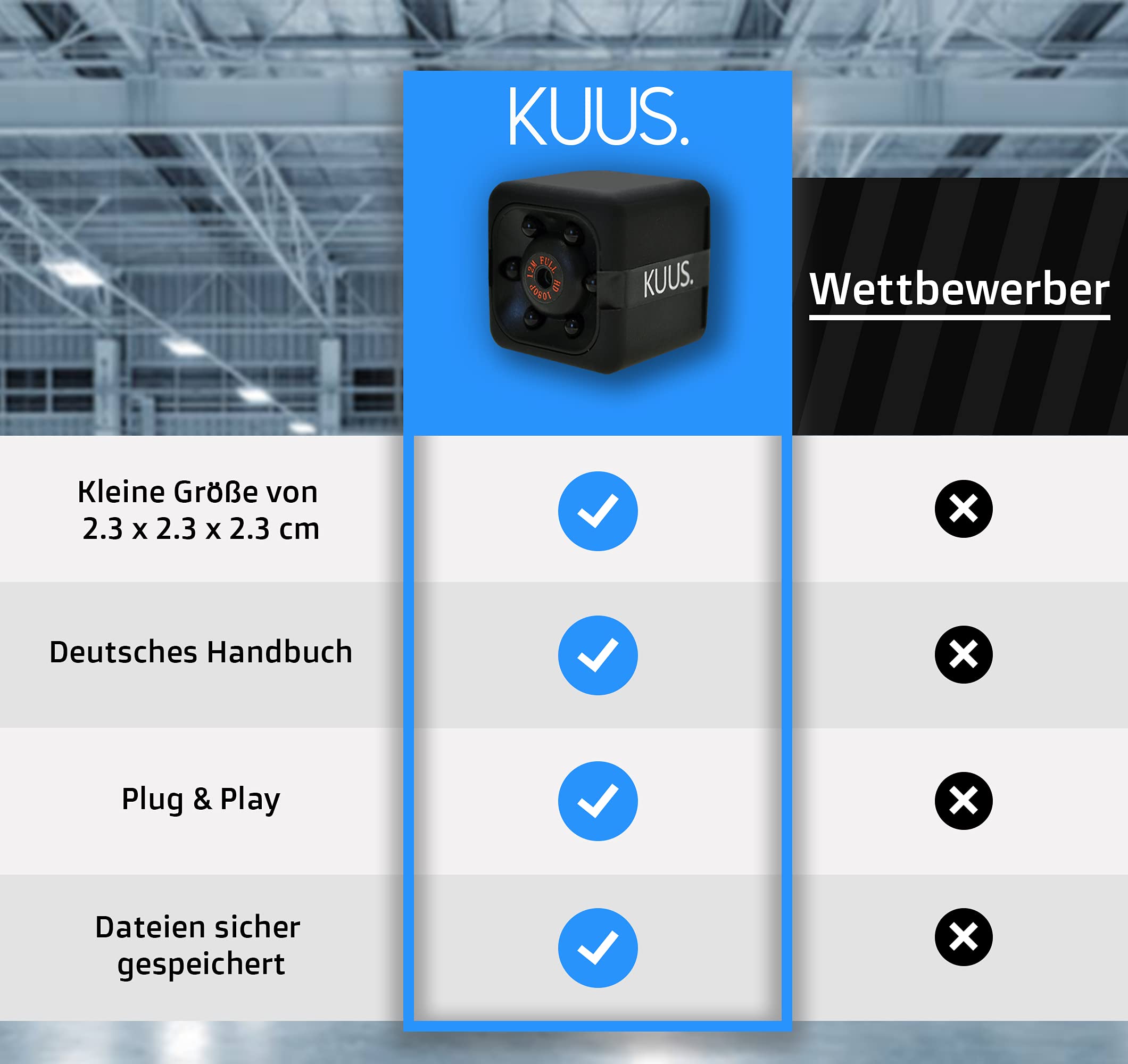 KUUS.® C1 Mini Überwachungskamera 2,3 cm | Kamera überwachung innen mit Nachtsicht & Bewegungsmelder | Full HD 1080P Micro Camera ohne WLAN mit aufzeichnung 32-GB SD Speicherkarte für Innen
