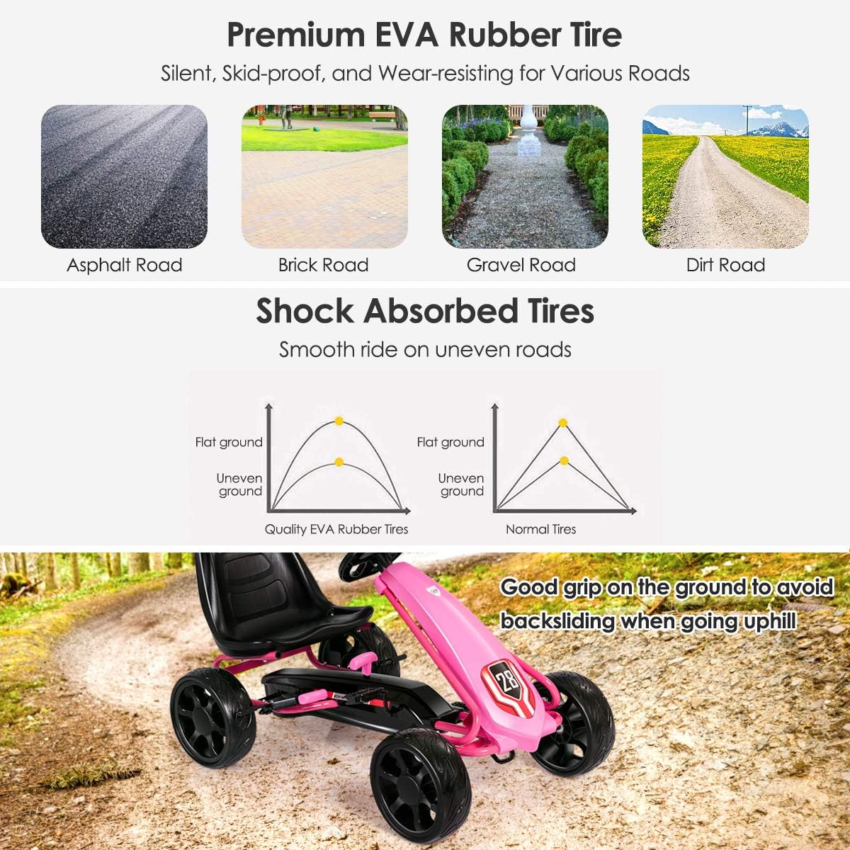 🔥 Costzon Pedal Go Kart for Kids, 4 Wheels Pedal Powered Ride on Toy, Outdoor Racer Children's Foot on Riding Car w/ Adjustable Seat, Rubber Tires & 2 Brakes for Boys & Girls Age 3 to 8 (Pink)