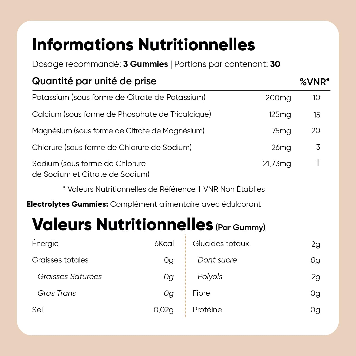 Gummies Electrolyte sans Sucre, 90 Gummies, 448mg par Portion - 5 Électrolytes : Potassium Calcium Magnésium Sodium Chlorure - Arôme Naturel Pêche, sans OGM, sans Gluten - Fabriqué par WeightWorld