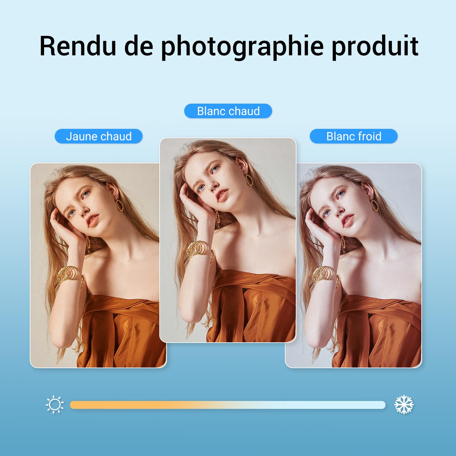 Webcam Full HD 1080P Caméra USB PC Deux Micro Plug & Play pour Ordinateur Bureau Portable Mac, Correction de la Lumière, Linux Youtube Streaming Skype Appel Vidéo Zoom Vidéoconférence (xia-1080P)