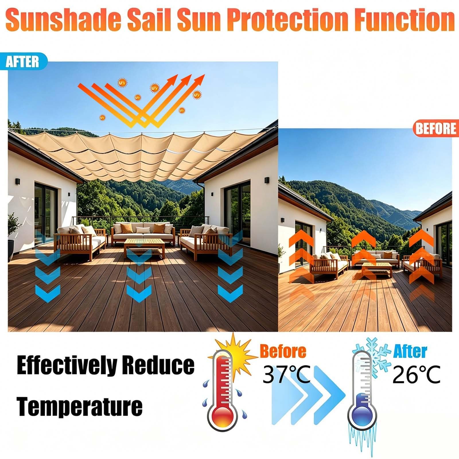 Einziehbar Welle Sonnensegel 205 x 300 cm Wasserdicht UV Schutz Inkl. Ösen & Befestigungsseilen Outdoor Pergola Markise Verstellbar Sonnen Segel für Veranden, Terrassen, Beige