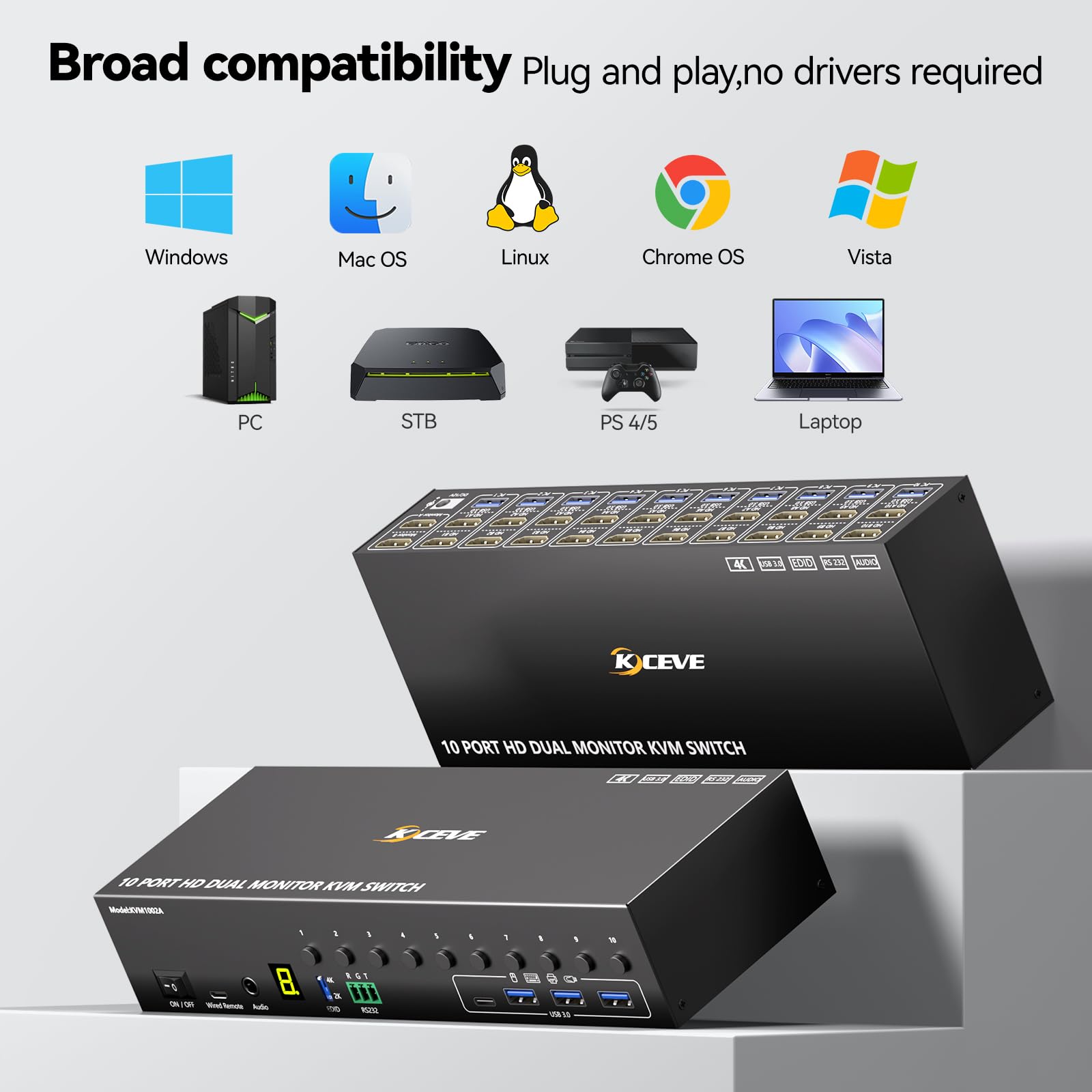 Commutateur KVM HDMI à 10 ports, 2 moniteurs, 10 ordinateurs, simulation EDID 4K @ 60 Hz, commutateur KVM double moniteur avec 4 ports USB 3.0 pour clavier, souris, imprimante audio, RS232, avec