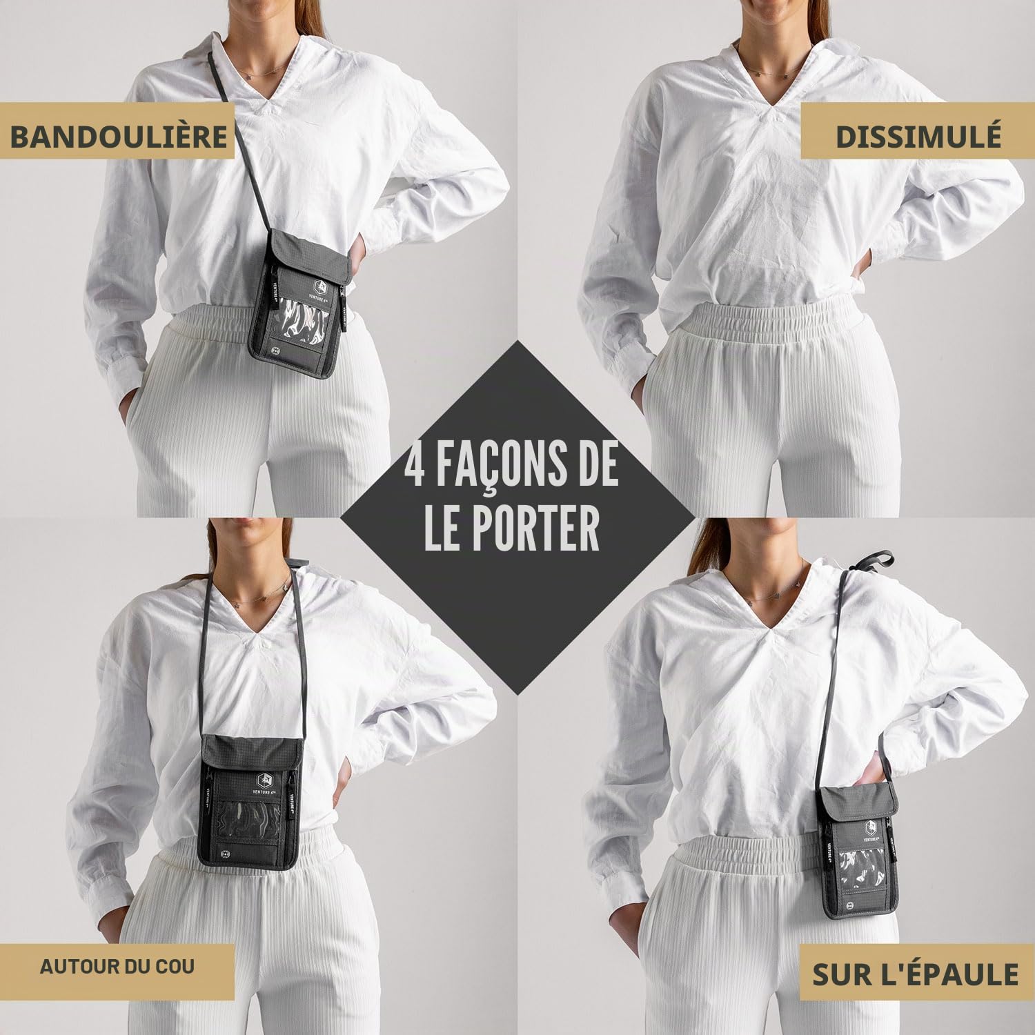 Pochette Tour de Cou Voyage Ceinture et Protection RFID (Black)