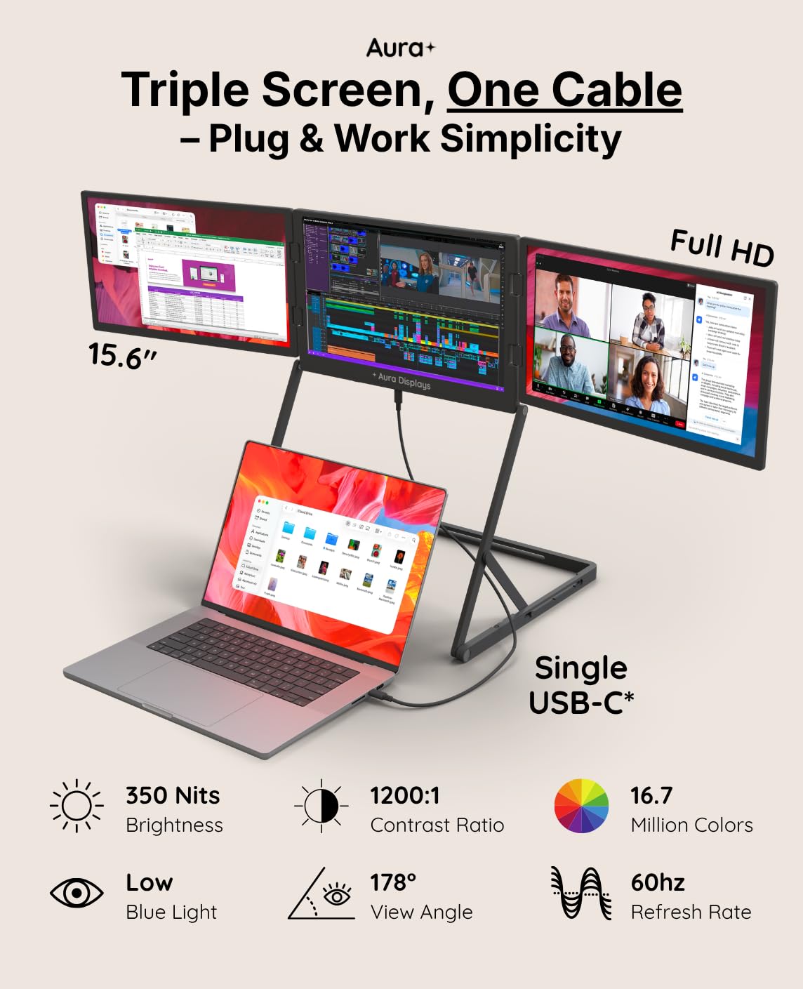 Amazon.com: Aura Displays | Triple Aero Pro Max 15.6