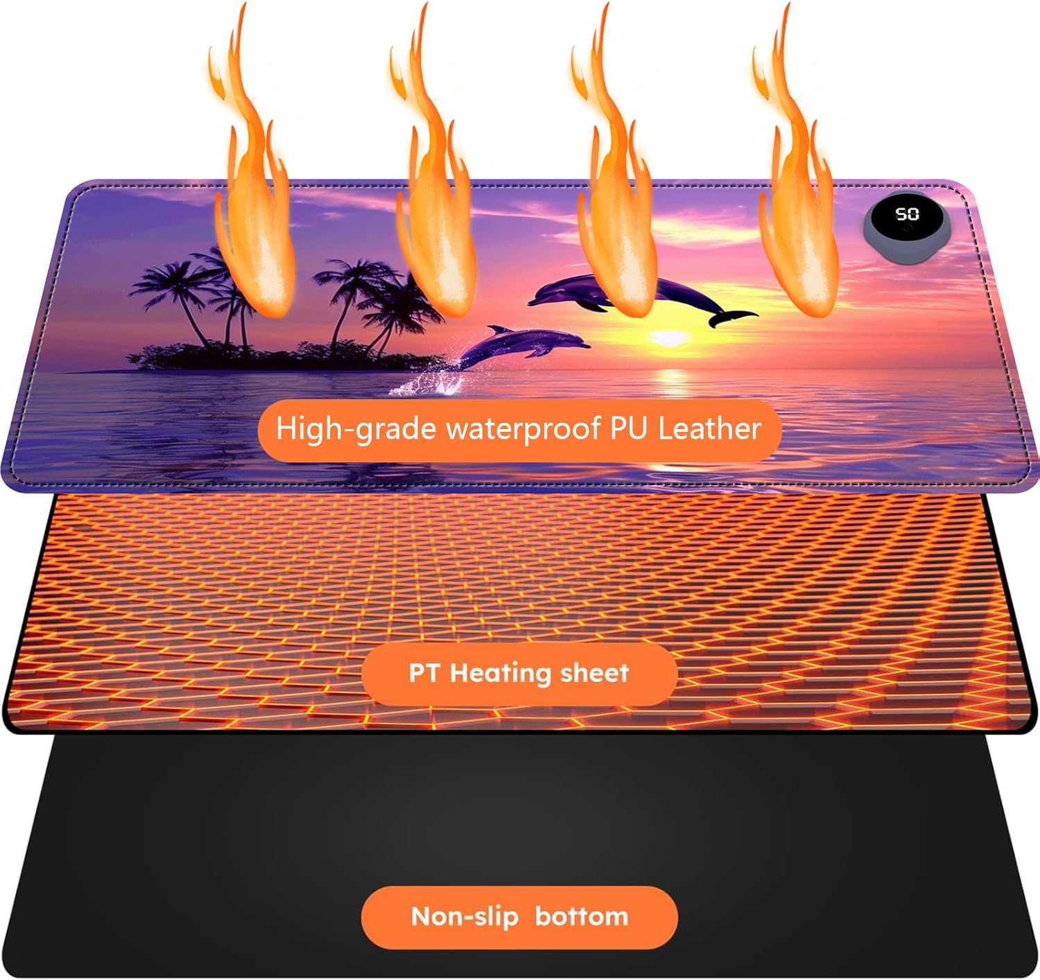 Heated Mouse Pad with 3 Levels Heated & 3 Hours Auto Shut-Off Mouse Pad for Warming Hands in Office Home, 31.5" x 13"Large Safe Desk Mat Hand Warmer，Jumping Dolphin
