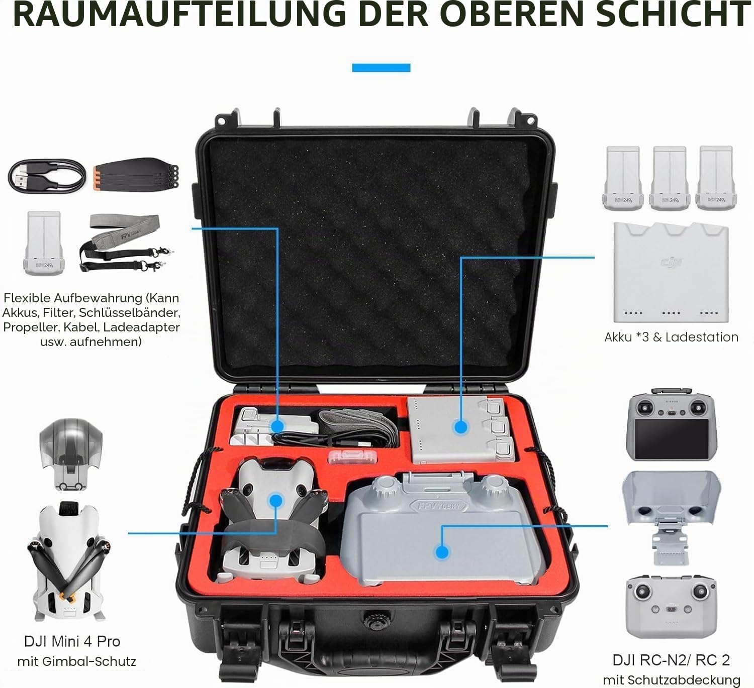 FPVtosky Zweilagig Wasserdicht Koffer für DJI Mini 4 Pro | ND Filter Set | Landepad | Lanyard | RC-2 Sonnenblende | RC-2 Bildschirmschutz,für DJI Mini 4 Zubehör (7 in 1 Kit)