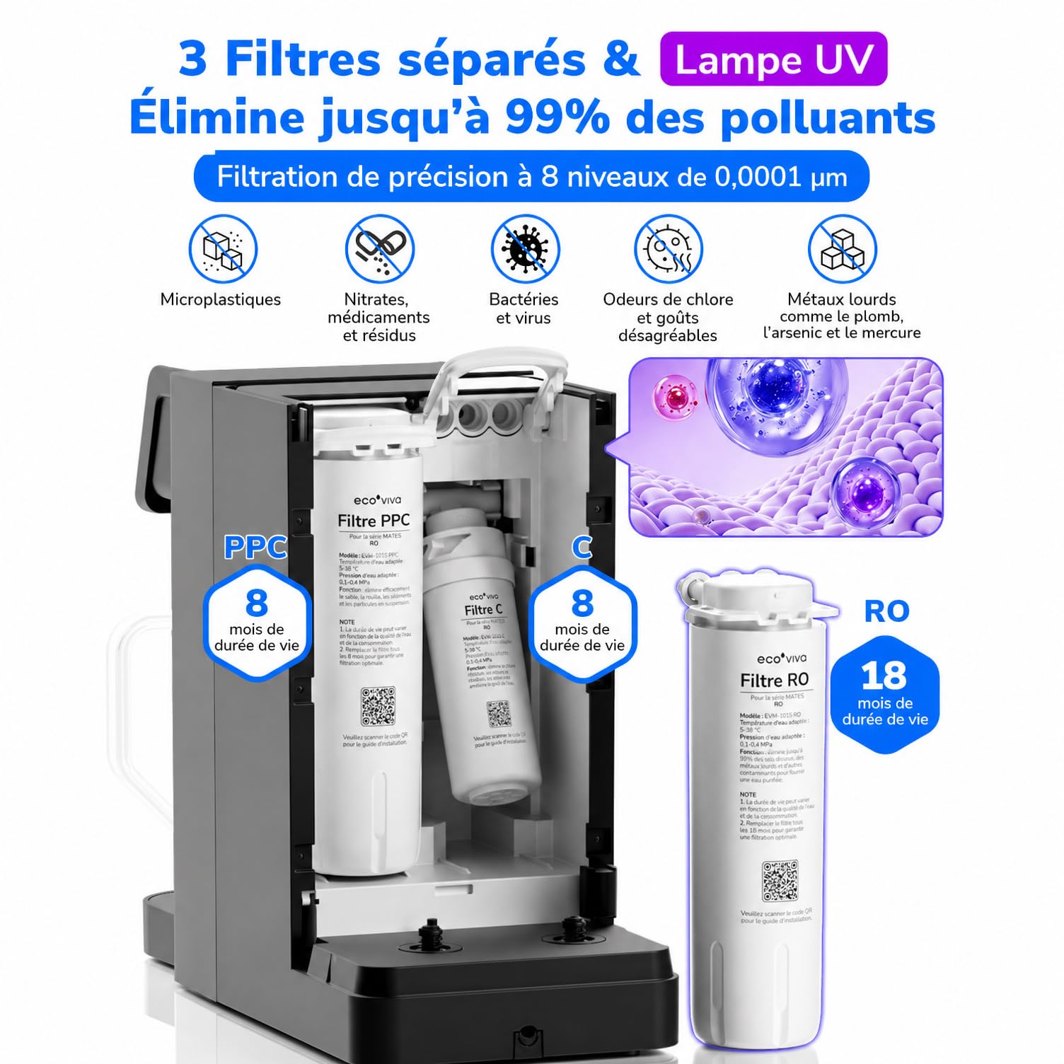 Ecoviva MATE 5H Système d'osmose inverse sur table – Filtre à eau de table avec 3 filtres séparés, stérilisation UV & distributeur d'eau chaude, réduction de PFAS d'eau, eau alcaline, compact