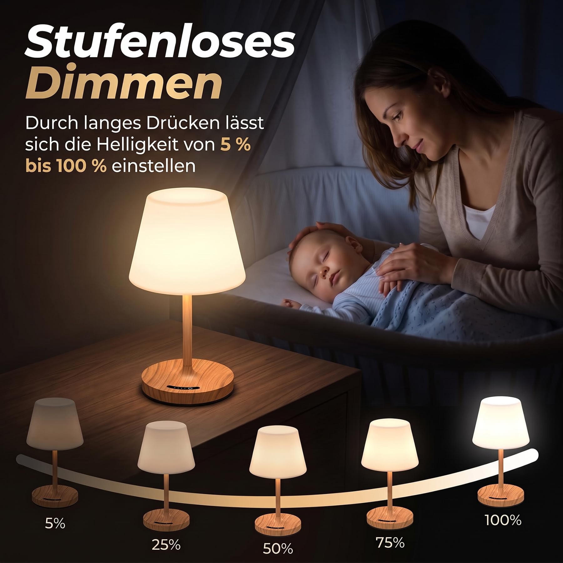 2 Stück Tischlampe Kabellos, 3 Farbtemperatur Nachttischlampe Touch Dimmbar mit Ladefunktion, IP54 Wasserdicht Tischleuchte Kabellos Memory Funktion für Schlafzimmer Esstisch Nachttisch (Holzmaserung)