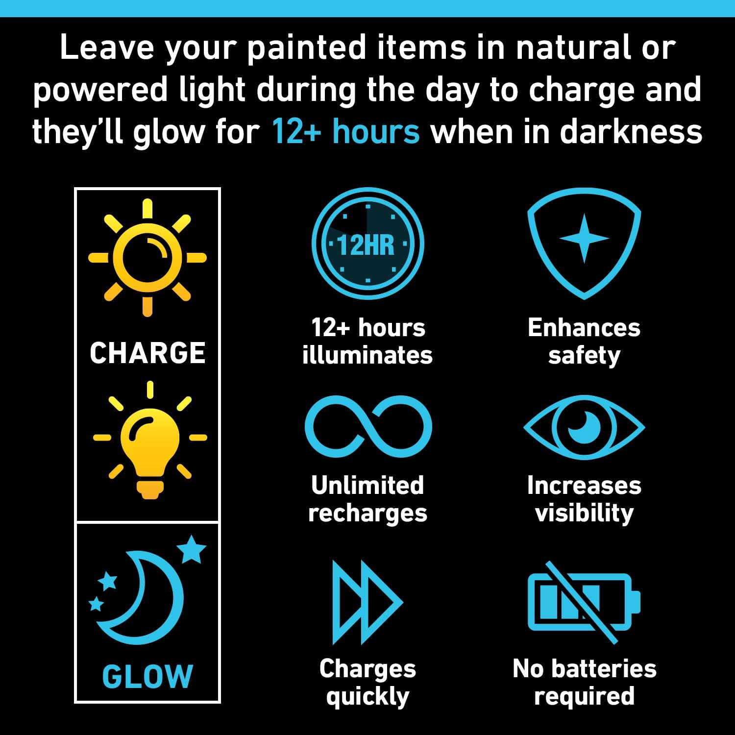 GLO-X Glow In The Dark Spray Paint (10.6 oz Can) Clear Spray Paint That Glows Aqua In The Dark - Powered Light & Sun Activated Glow - In The Dark Paint for Metal & Plastic - Glow Acrylic Paint - - 