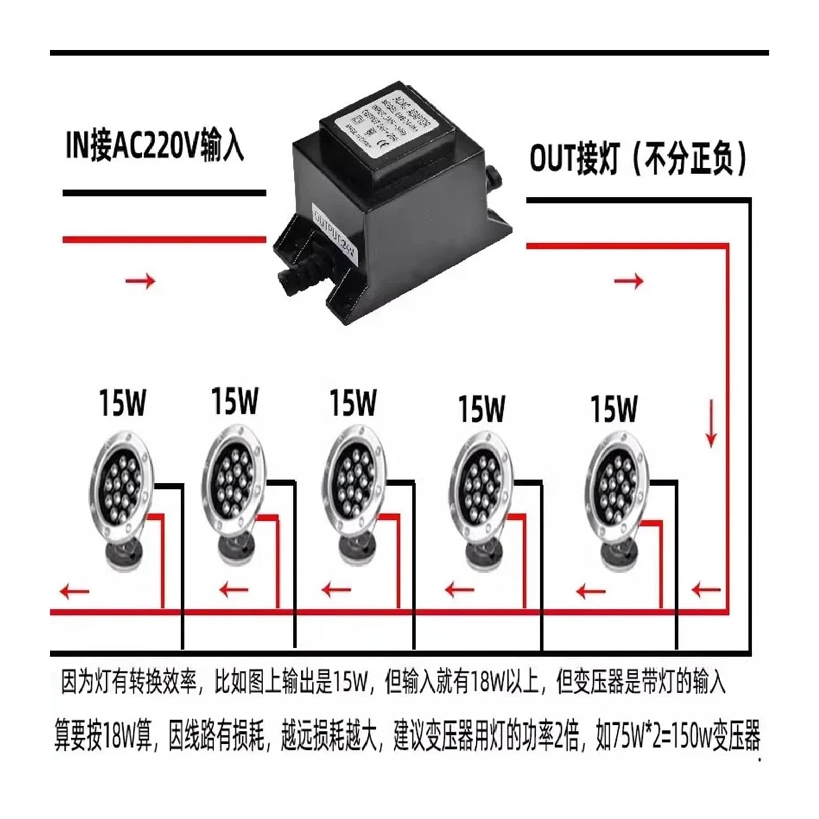 wasserdichter unterwasser transformator ForOutdoor quadratisches LED-Unterwasserlicht wasserdichter Ringkerntransformator 220 U/min AC 12V24V Ringkuh Niederfrequenz