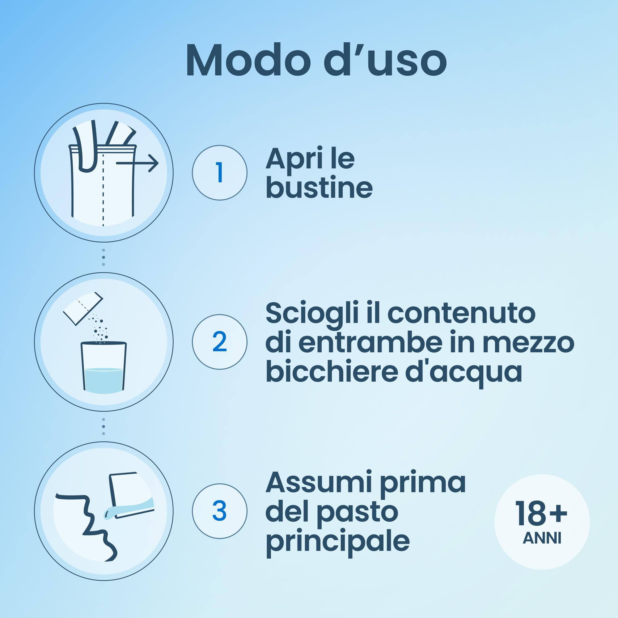 Enterogermina Gonfiore, Fermenti Lattici Probiotici, Prebiotici per Adulti - Integratori con Enzimi Digestivi ed Estratti Vegetali contro Pancia Gonfia e Gonfiore Addominale (56 Bustine Gusto Pesca)