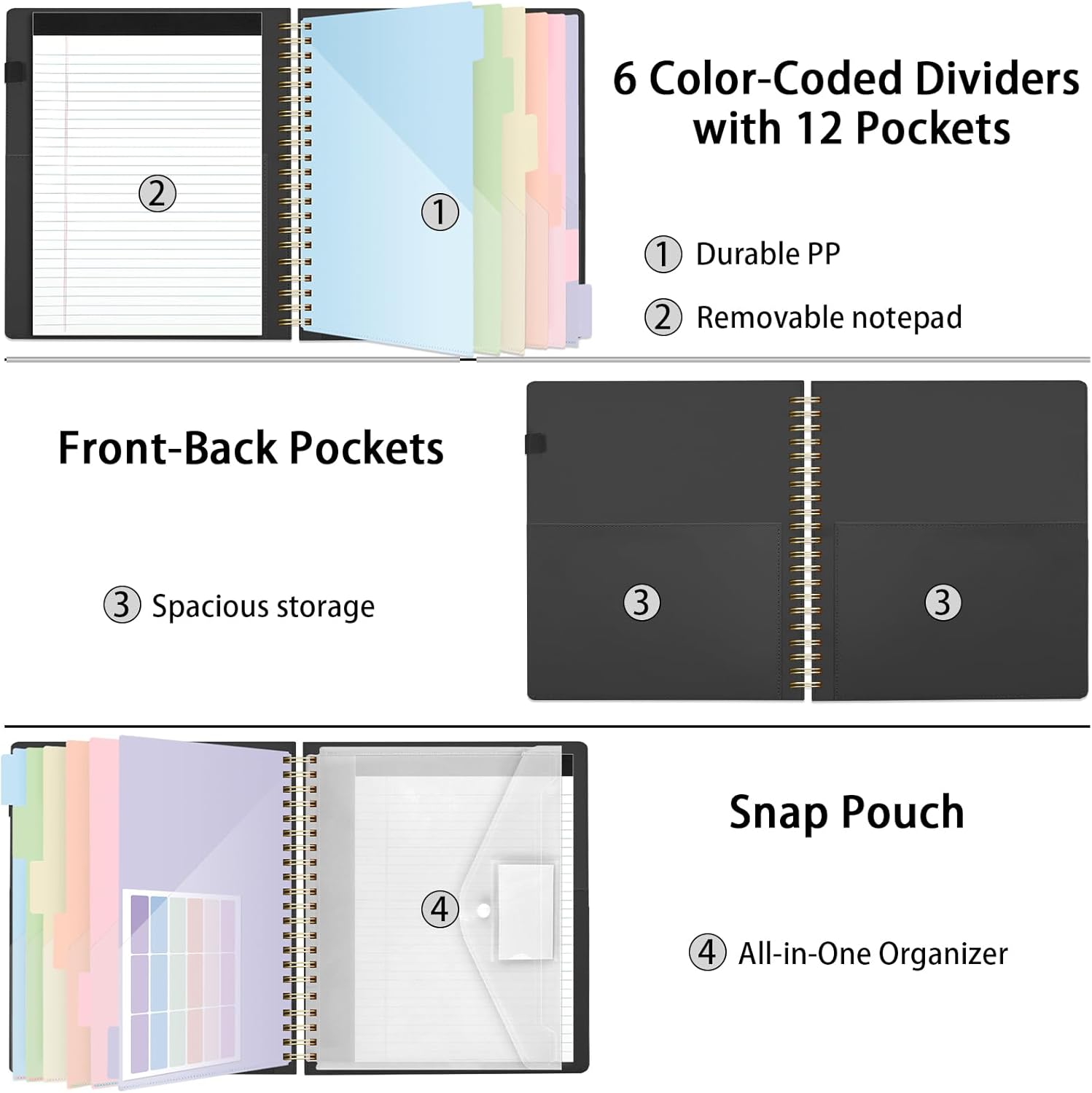 SKYDUE Clipboard Folder with Storage Notebook, 6 Dividers with 12 Pockets, Spiral Clipboard Folio with Stickers, 10" × 11.5" Spiral Clipboards Padfolio for Teacher Worker Supplies
