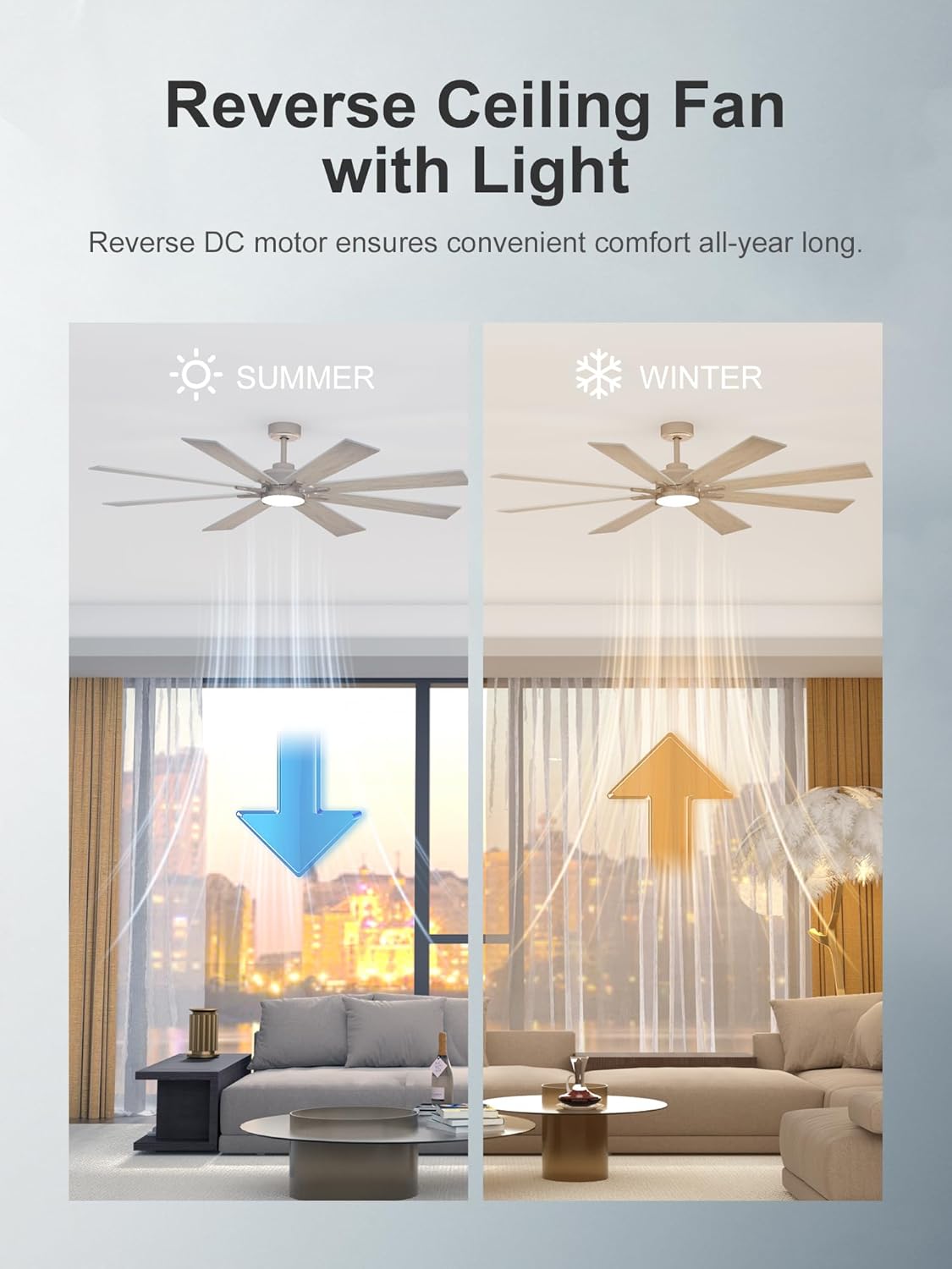 72 Inch Modern Ceiling Fan with Lights and Remote, Damp Rated Outdoor for Covered Patio Porch, High CFM Quiet Energy Efficient DC Motor, 8 Dual-Finish Blades, for Large Living Room, Commercial Spaces