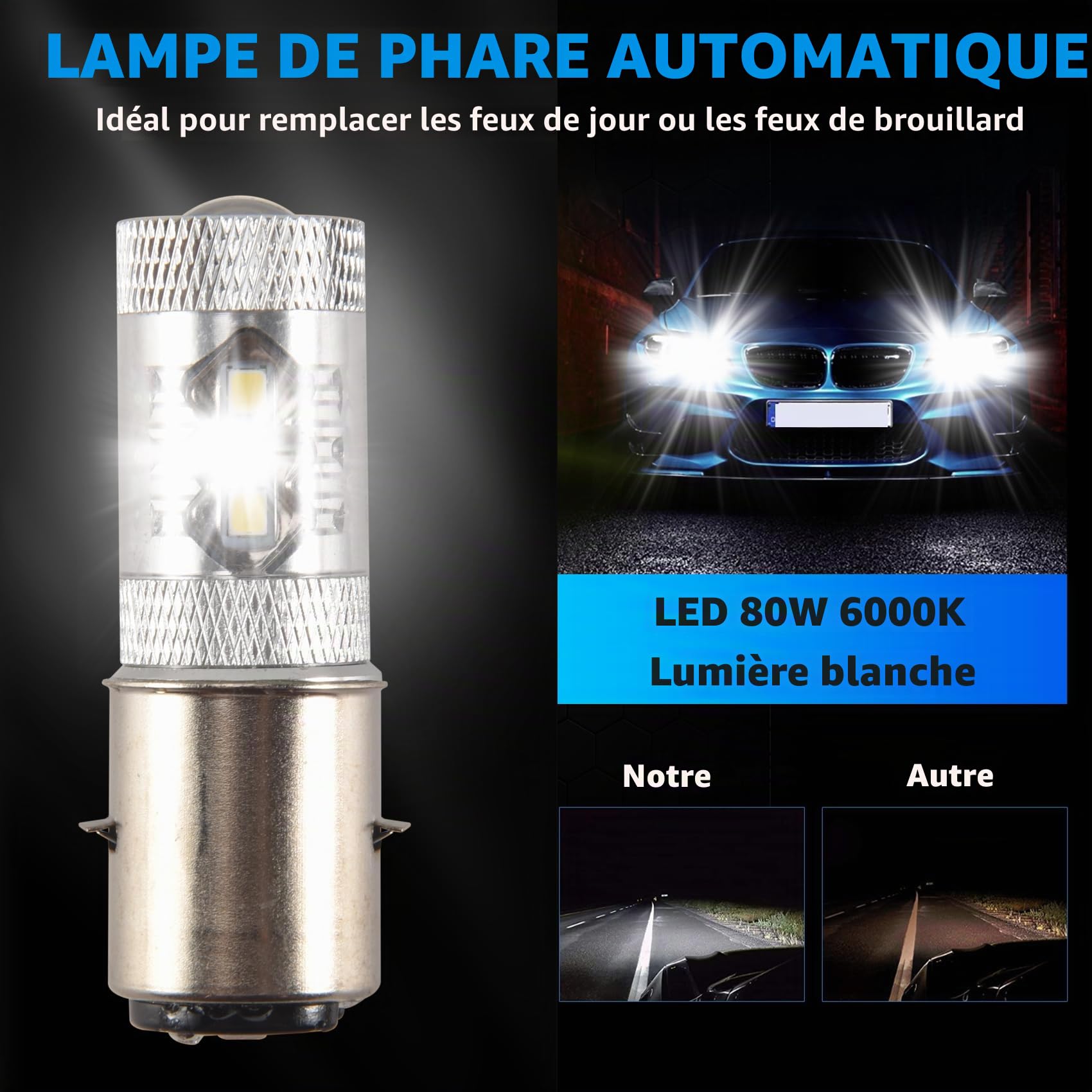 80W BA20D H6 Blanc 16 LED Moto Moto/Mobylette/ATV ampoule de phare