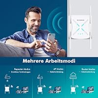 WONLINK WiFi6 1800Mbps Dual Band Wireless Repeater 4 Antenna Ethernet EU 5