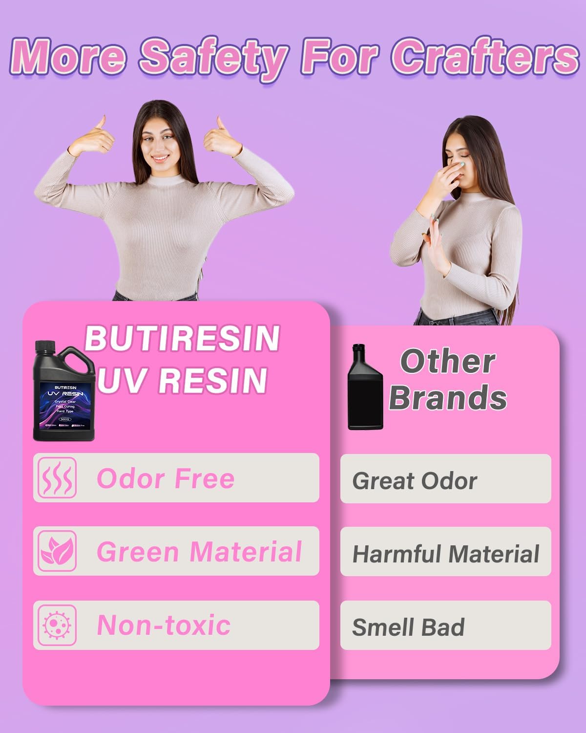 ButiResin Żywica UV, 1000 g, przezroczysta żywica UV, szybkie utwardzanie, krystalicznie czysta, bezwonna, niska lepkość i twarda, zestaw z żywicy UV do samodzielnego wykonania biżuterii, odlewania i