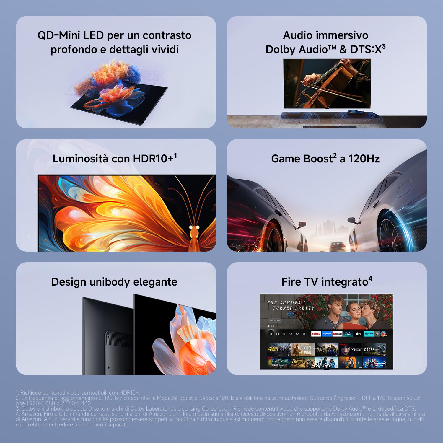 XIAOMI TV FX Mini LED da 65″(165 cm), Smart TV QD-Mini LED, 4K UHD, Fire TV, HDR10+, 60 Hz con modalità Game Boost a 120 Hz, MEMC, DTS:X, AirPlay 2, HDMI, modalità Filmmaker, comando vocale con Alexa