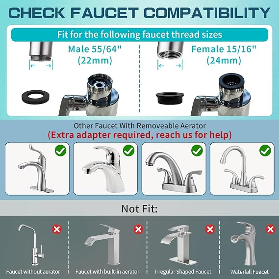 CECEFIN 1440oSink-Water-Filter Faucet-Extender 3.0 Telescopic - Carbon Purifier Reduce 99% Chlorine, NSF Test Bathroom Kitchen Aerator, Swivel Long Arm Extension for Toddlers, Hard Water Softener