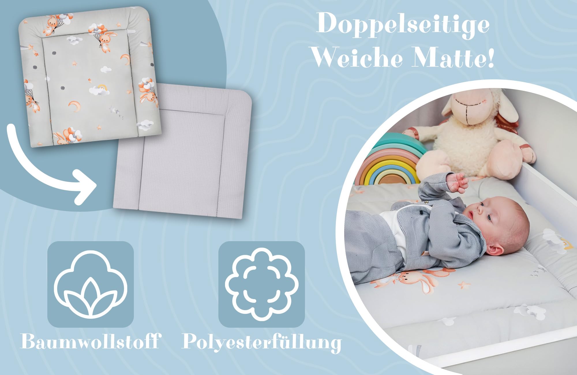 Wickelauflage Wickelunterlage aus Baumwolle 75x72 cm - Weich und waschbar Wickelunterlage für Babys Wickelmatte aus Stoff für Wickeltisch Wickelkommode oder Waschmaschine 75 x 72 Oeko-Tex Kaninchen