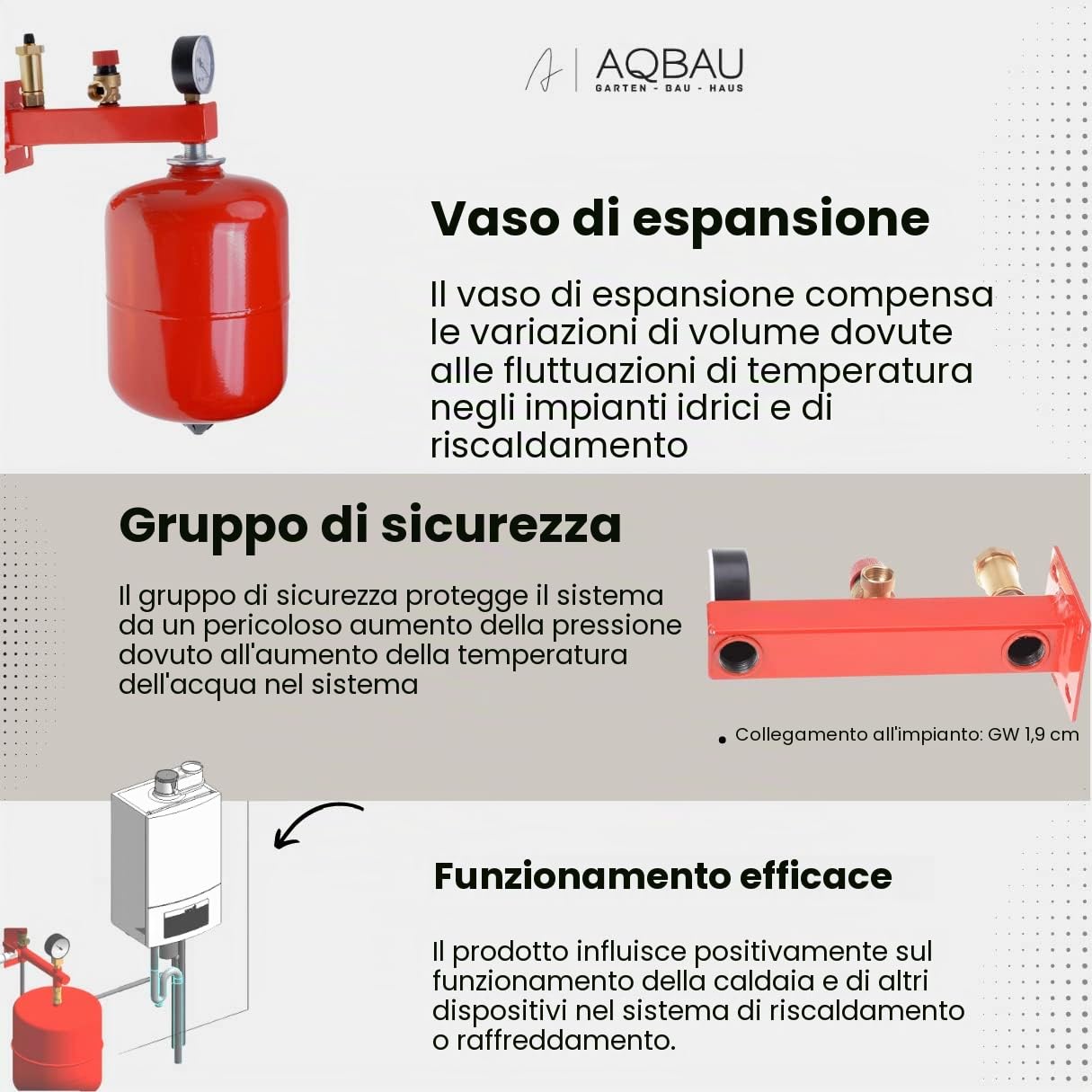 Set di vasi di espansione a membrana con gruppo di sicurezza per riscaldamento e acqua di raffreddamento (dimensioni – 12 l)