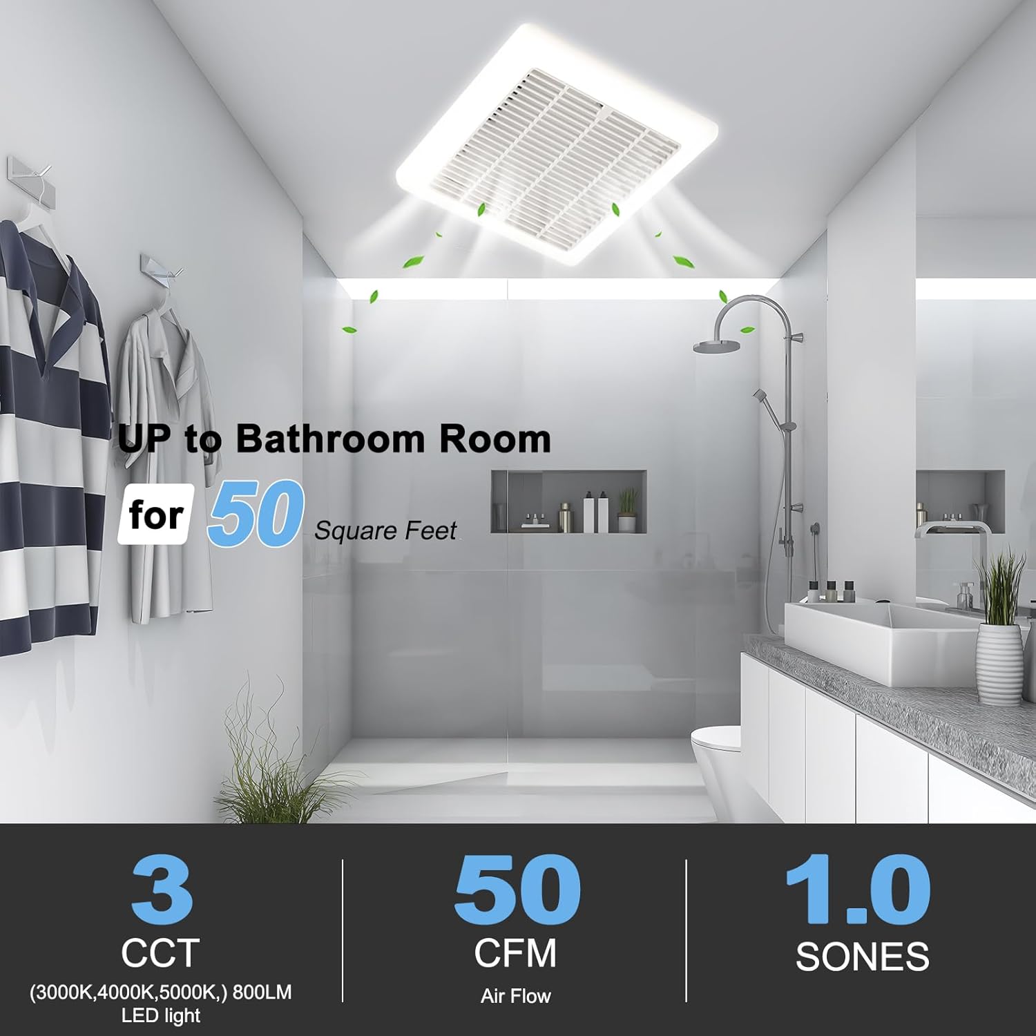 Tech Drive Bathroom Exhaust Fan with Light, 50 CFM,Super Quiet 1.0Sone Bathroom Fan with Light, 800lm 3CCT LED,3000K/4000K/5000K Selectable,Energy Star Certified, 3inch Duct, White