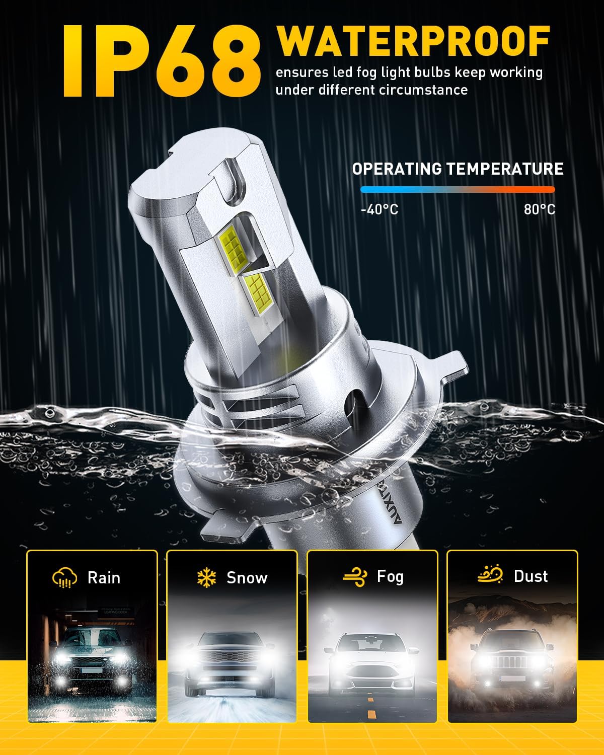 AUXITO H4 Light Bulbs 900% Brighter 6500K Cool White 50,000Hrs Lifespan 360° Lighting 5 Min Install CANBUS Ready No Radio Interference, Pack of 2
