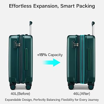 Hanke Carry On Luggage 22x14x9 Airline Approved Hardside 20 Inch Suitcase