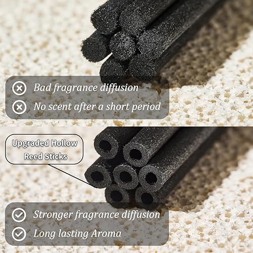 Miniatura 8 de M&SENSE Juego de difusor de varillas grande de 10.14 onzas  Difusor de aceite de aroma a albahaca lima con varillas  Aceite esencial no tóxico de la