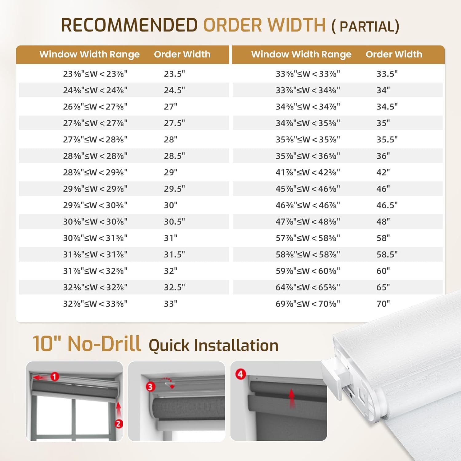 Grandekor No Drill No Tools Blackout Roller Shades - 34"x36" Textured-White | Free-Stop Cordless Blinds with UV Protection | Custom Fit for Home, Bedroom, Office, Living Room