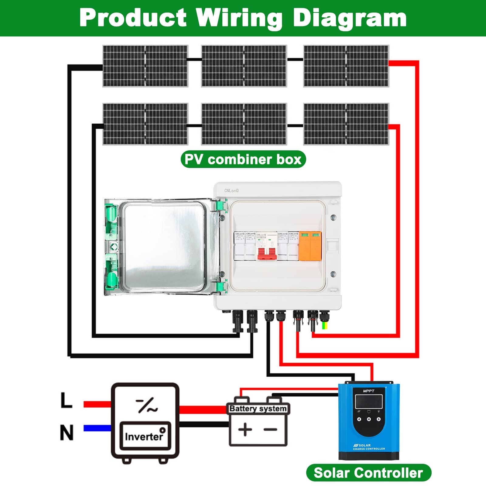 BuyWeek Caja Combinadora Fotovoltaico Solar 500V 32A PV Combiner Box con Protector Sobretensiones, Interruptor de Circuito DC, 2 String, IP65 Impermeable, para Sistemas Solares Fotovoltaico