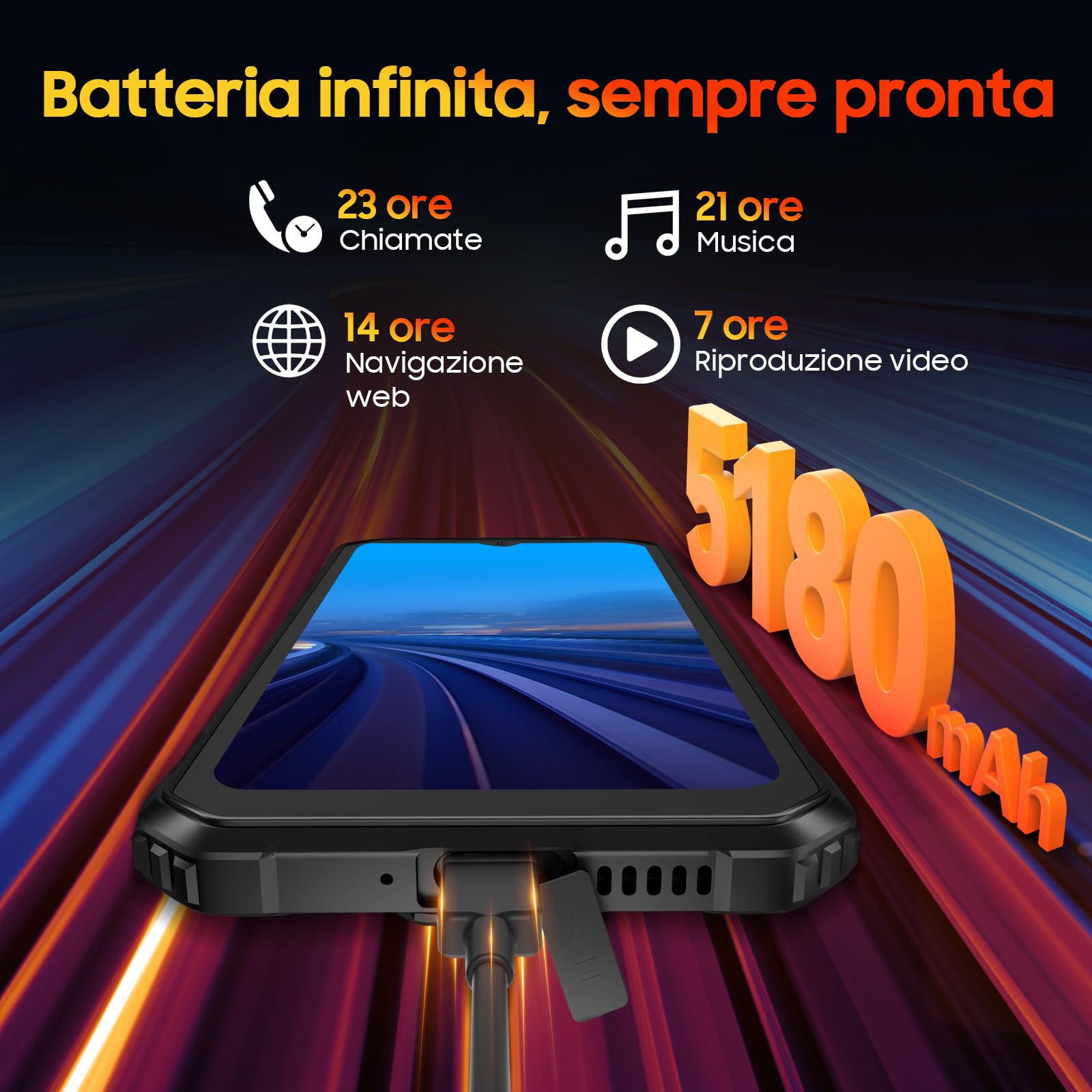 Blackview Rugged Smartphone, 6.56''HD+/ Corning Gorilla Glass 3, 5180mAh, 4GB+32GB(2TB TF), 13MP+5MP, Face ID/Modalità Guanto/GPS/3 Slot/4G Dual SIM Telefono Indistruttibile