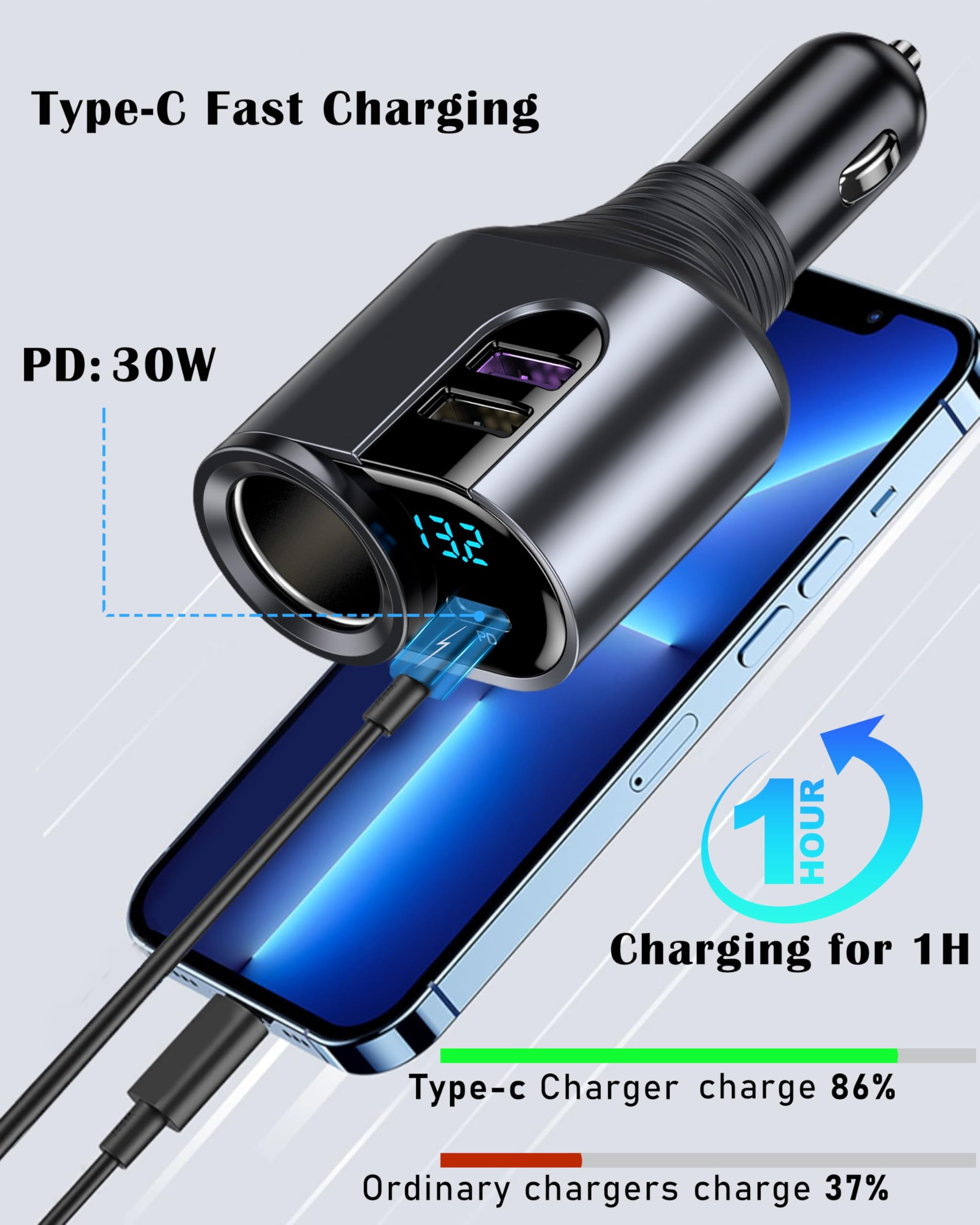 24v cigarette lighter usb adapter Auto Drive Dual 12V/24V Car Socket with Two Charging Ports Smooth Surface Dual USB Cigarette Lighter Adapter