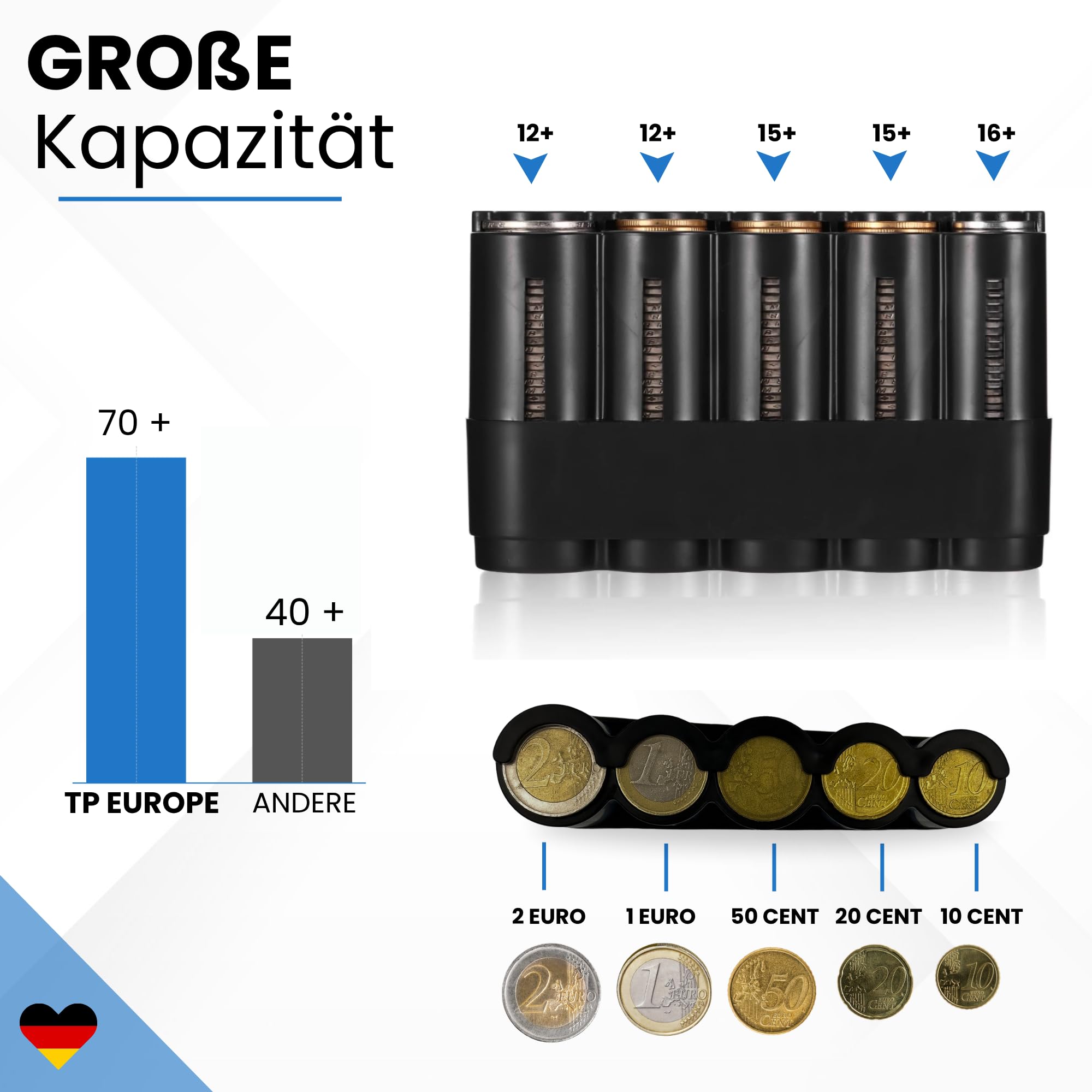 Portafoglio Con Dispenser Monete Per Camerieri - Borsa Euro Con Cintura Regolabile, Per Ristoranti - Foto 3