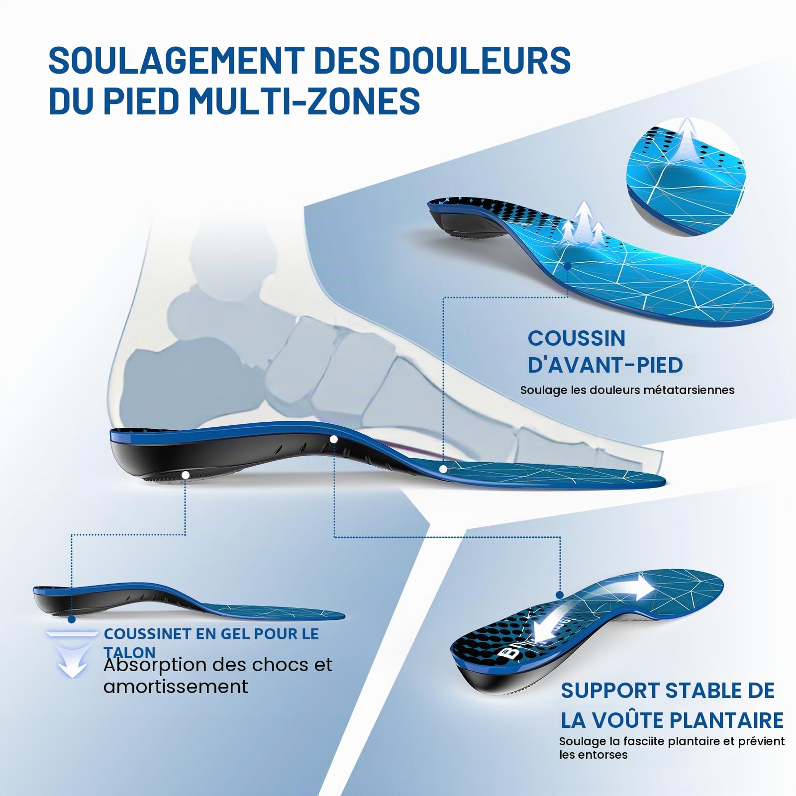 Semelles Orthopédiques avec Coussinet Métatarsien pour Métatarsalgie – Semelles pour Fasciite Plantaire avec Soutien de la Voûte, Amorti Talon et Avant-pied, Douleurs aux Pieds-Femme & Homme 42-44(M)