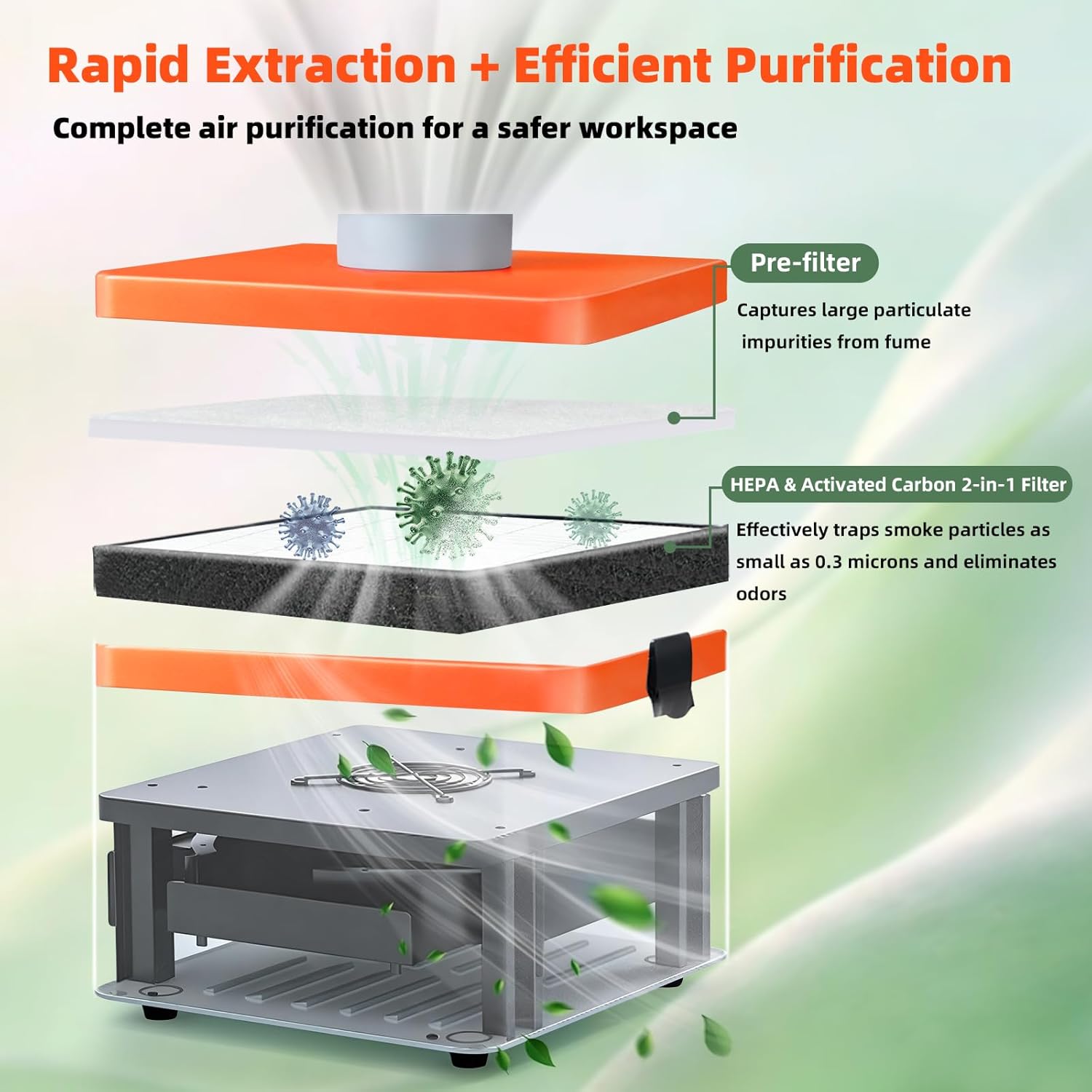 Solder Fume Extractor,2-in-1 HEPA & Activated Carbon Smoke Purifier with Smart Filter Reminder,Desktop Solder Smoke Absorber for Soldering,3D Printing,Nail Salon,Jewelry Making