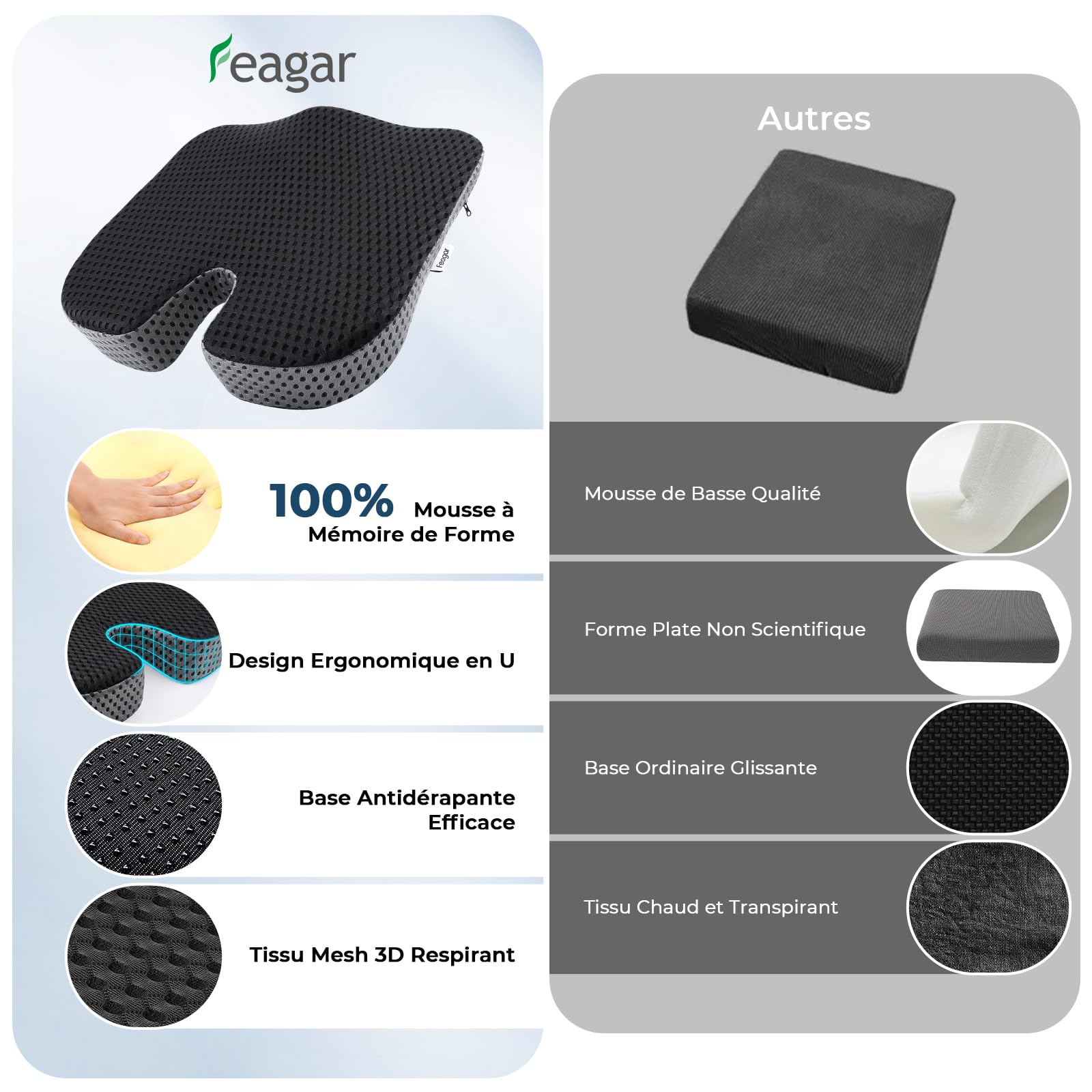 Feagar Coussin De Siège Auto en Coin Mémoire De Forme [Mesh 3D] | Réhausseur Ergonomique Pour Conducteur, Camion & Bureau, Coussin Compensé Antidérapant, Housse 3D Respirant, Posture