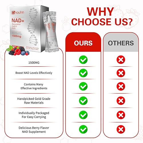 Miniatura 7 de Suplemento líquido NAD de 1500 mg, ribósido de nicotinamida y resveratrol con PQQ, suplemento NAD para mujeres y hombres, aumenta la energía