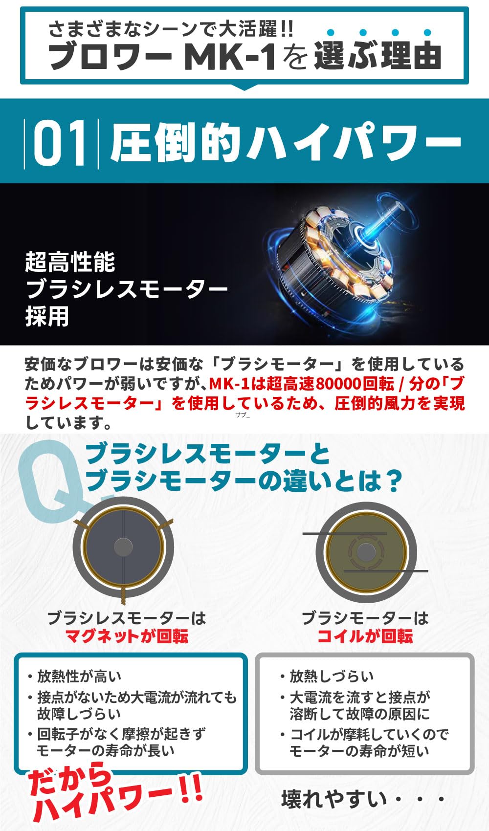 Amazon.co.jp: Aero Tools Makitaとの互換性あり 洗車 ブロワー MK-1